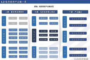 雷竞技官方安卓下载截图2